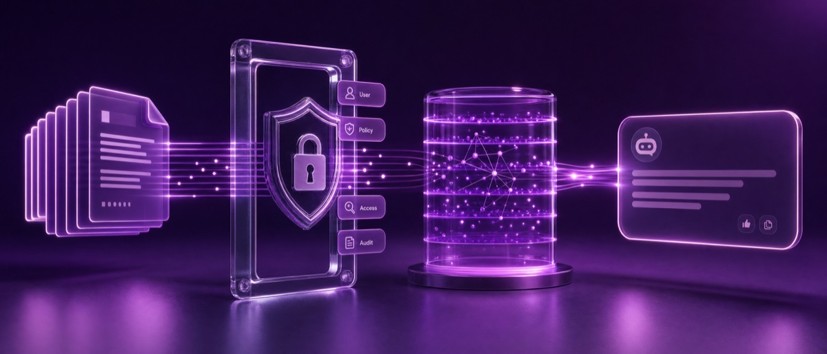 Secure RAG application